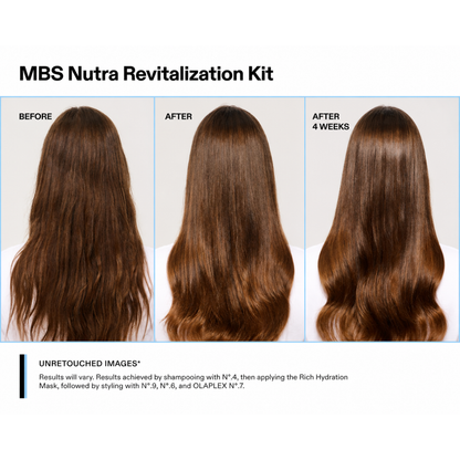 Complete Hair Revitalization Kit