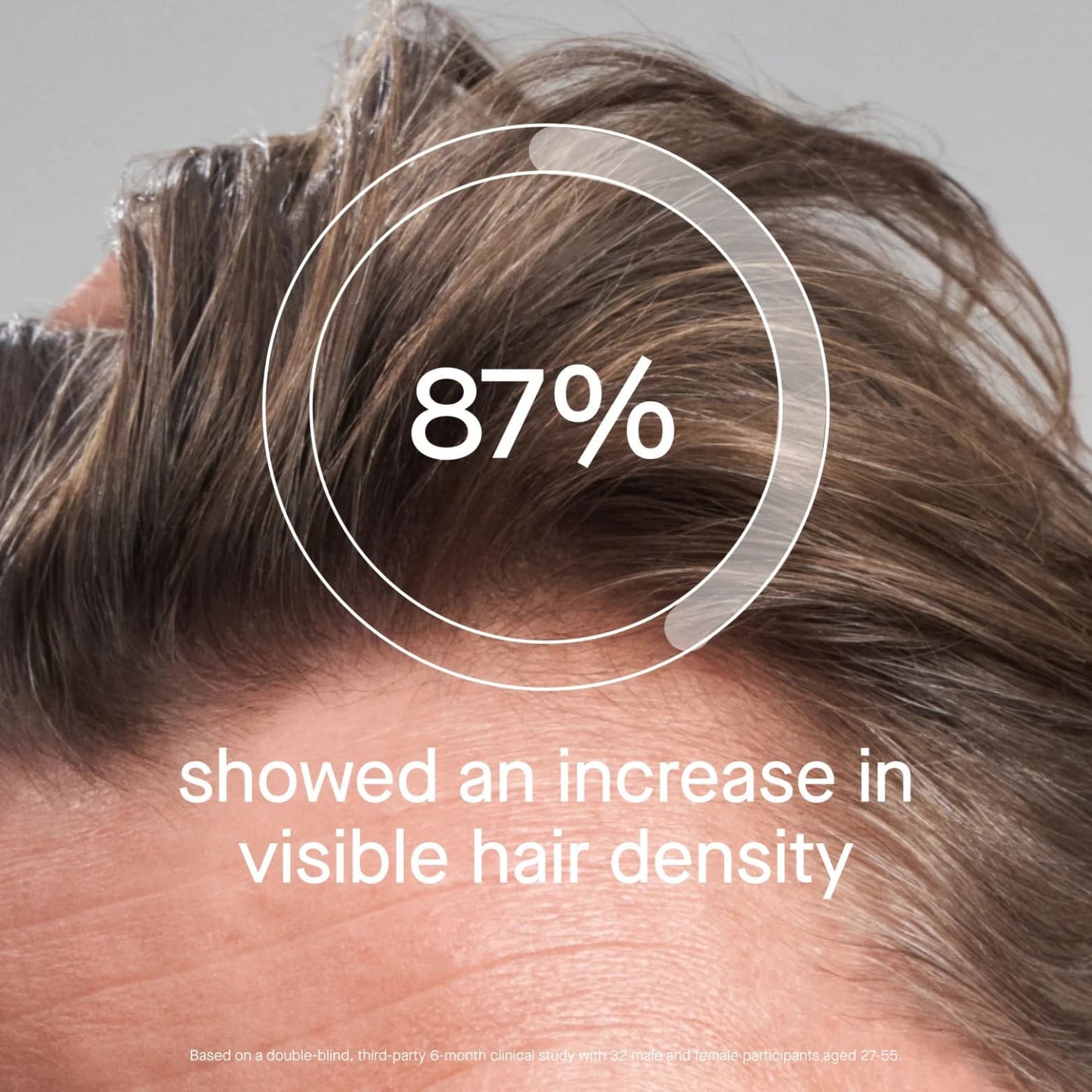 Hair Revitalization Serum