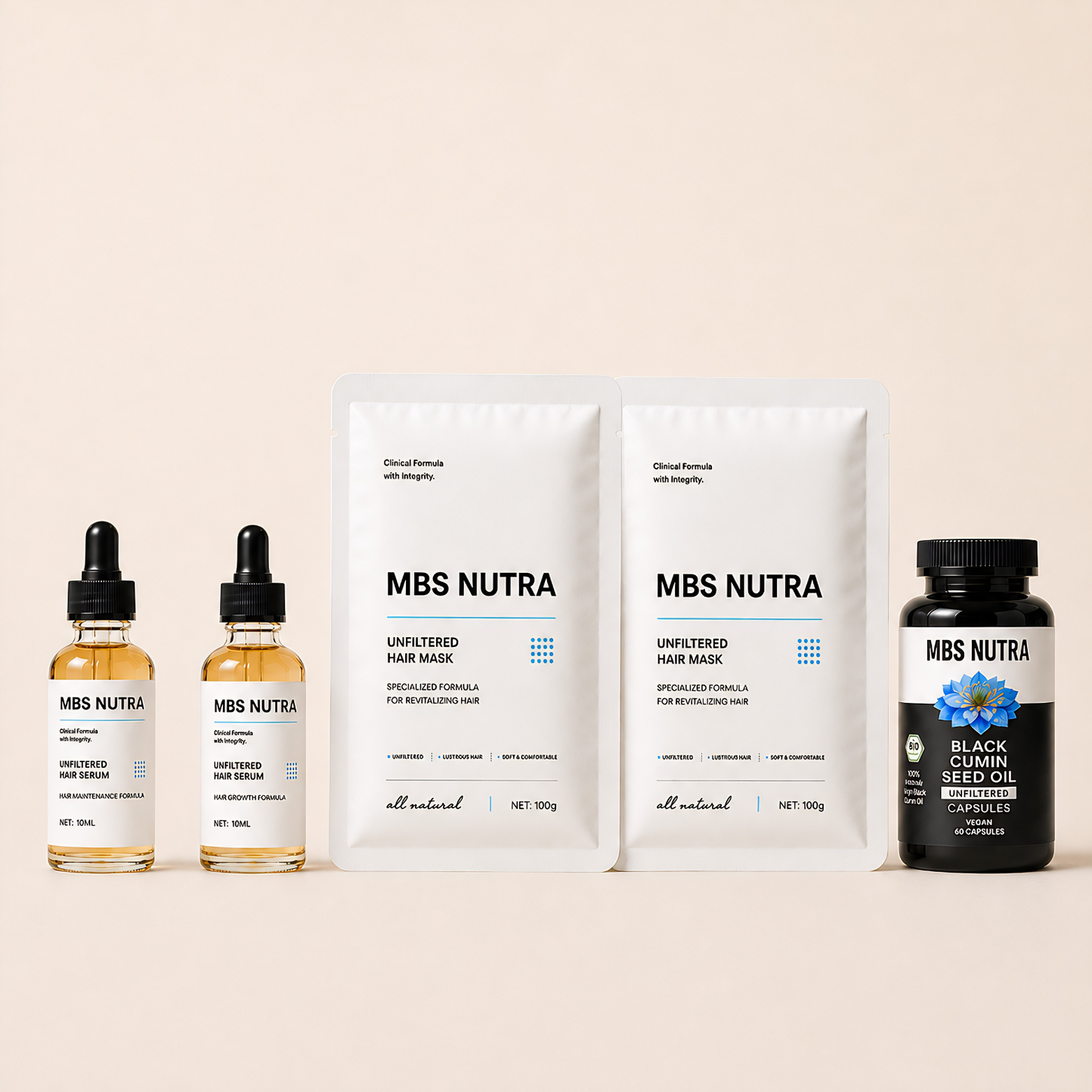 Complete Hair Revitalization Kit