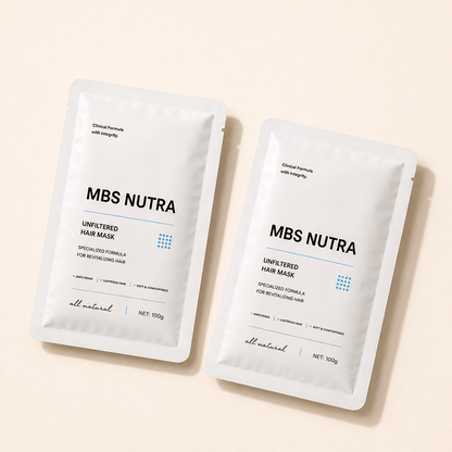 Complete Hair Revitalization Kit