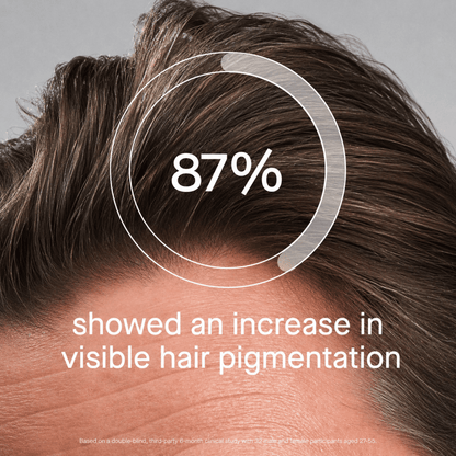 Pigment Restoration Hair Serum