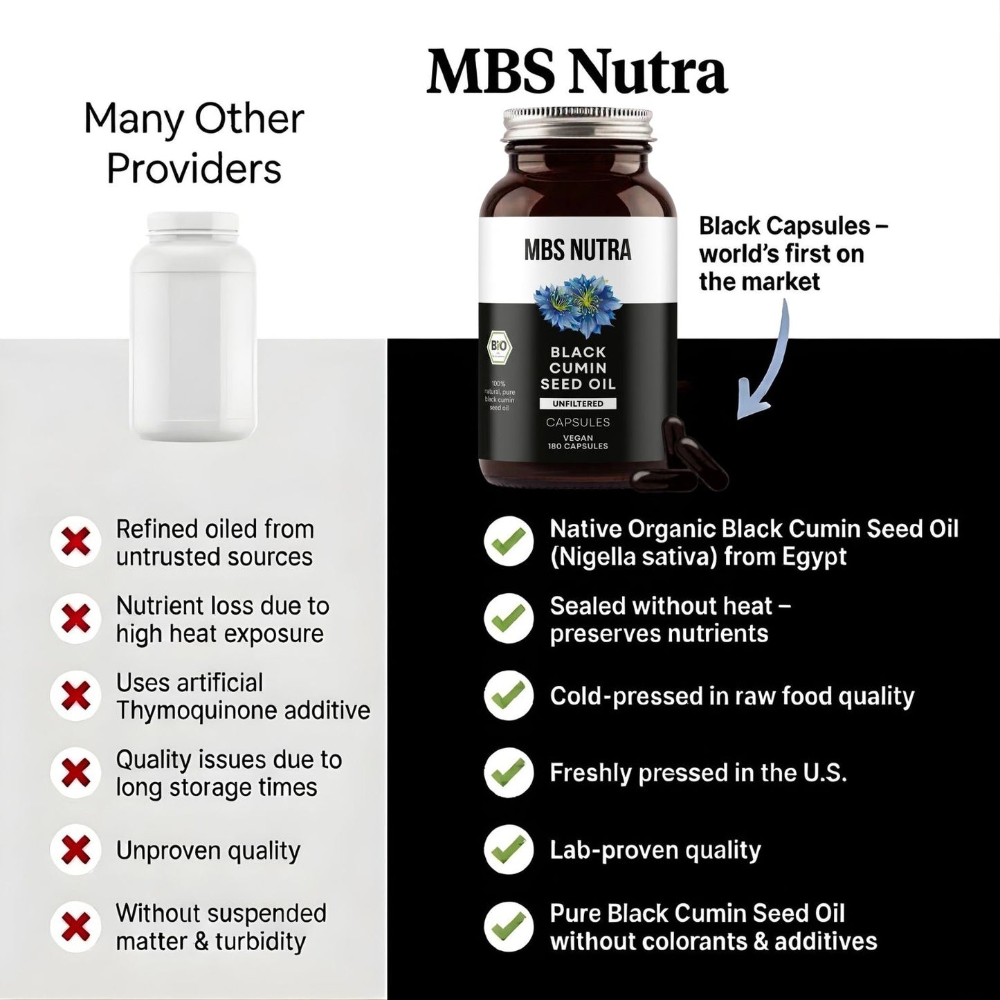 Organic Black Cumin Seed Oil